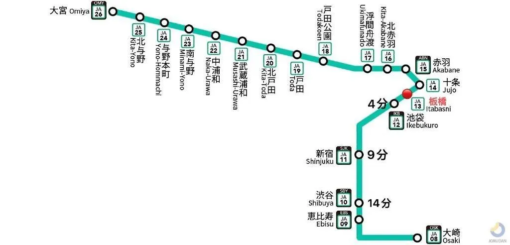 池袋2分最大12人可 Apartment Tokyo